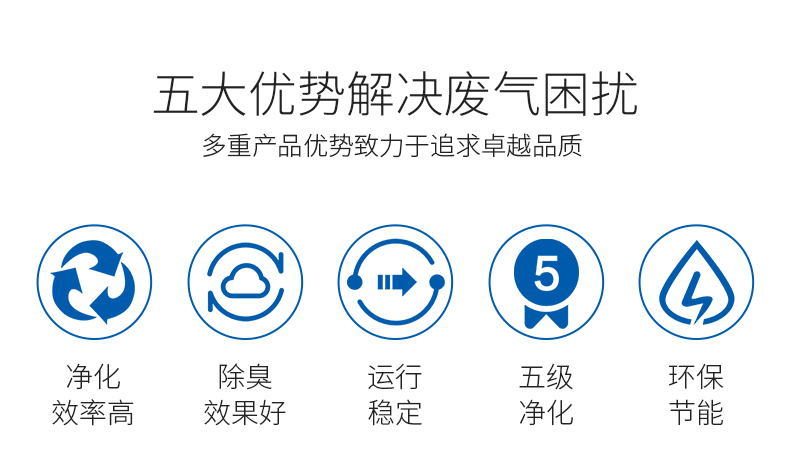 等离子除臭上_03