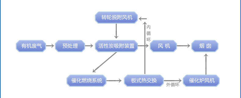 微信图片_20191016151803_09